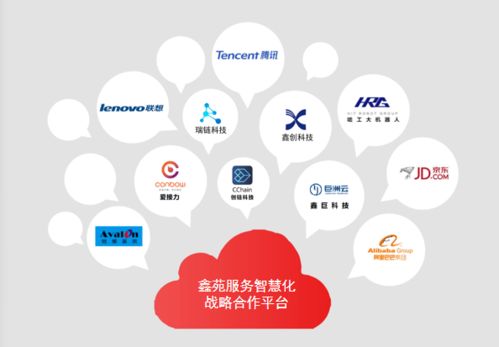 智慧賦能物業(yè)管理，科技鏈接美好生活