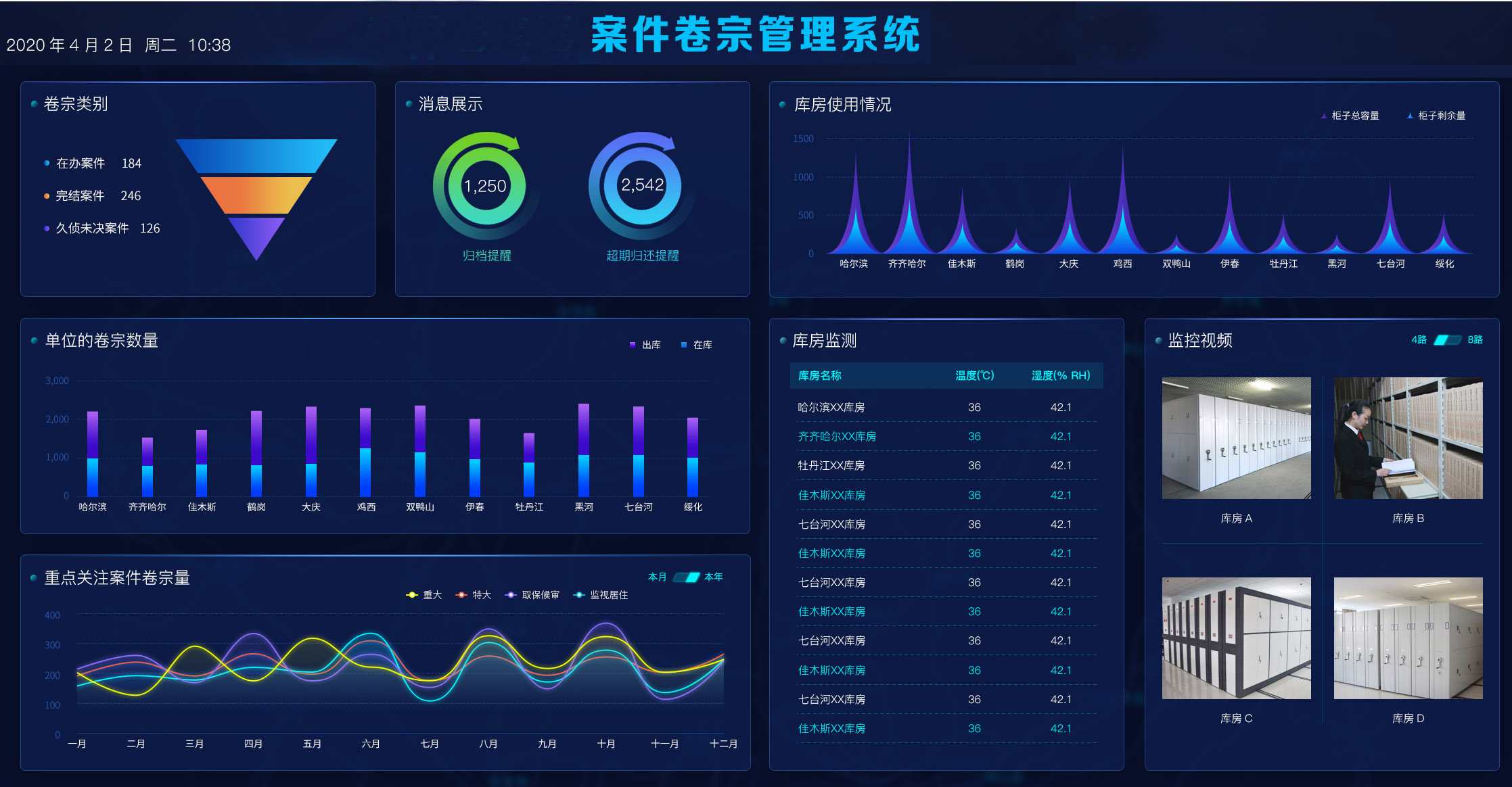 智慧物管助力紀檢監(jiān)察工作提質(zhì)增效——海鄰科物管系列產(chǎn)品在紀委監(jiān)察委的應用案例分享