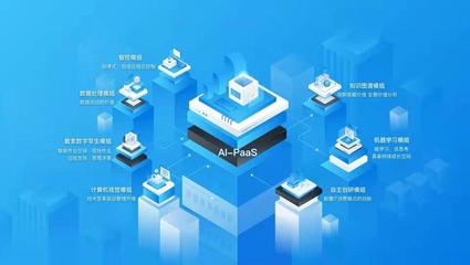 36氪獨家 | 「遠舢智能」完成2億元B輪融資，構建智能工廠創新型工業AI-PaaS平臺