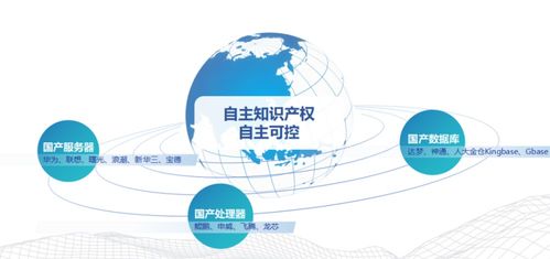 全球產(chǎn)業(yè)新格局下的突圍 數(shù)之聯(lián)加速大數(shù)據(jù)軟件產(chǎn)品國(guó)產(chǎn)替代化之路